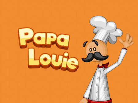 Nome do jogo: Papa's Pizzeria Curte ai quem lembra desse jogo